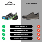 Women's Lightweight Hiking Shoes – Trail Walking Sneakers with Grippy Sole
