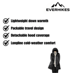 Women's Lightweight Packable Puffer Coat – Quilted Winter Walking Coat